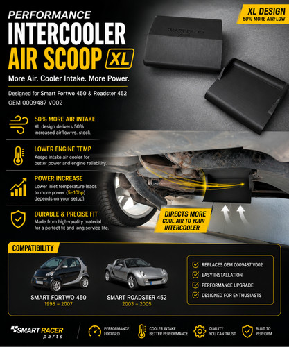 Performance intercooler air - performance,